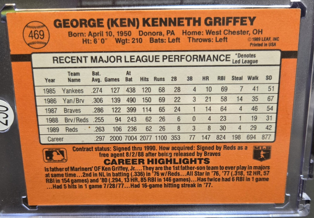 1990 Donruss Ken Griffey #469 ERROR CARD